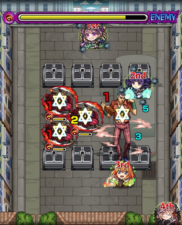 ホルマジオステージ3