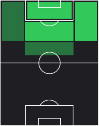 STロベルト・フィルミーノ(01/13)の画像