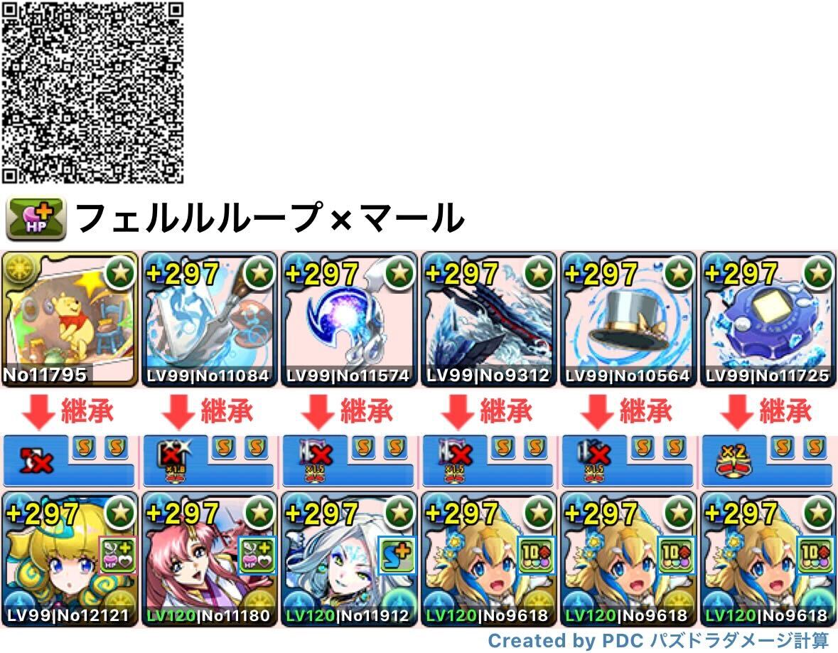 フェルルループ