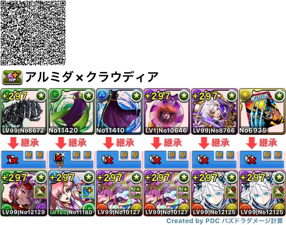 クラウディアのテンプレ