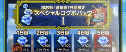 スペシャルログボパック