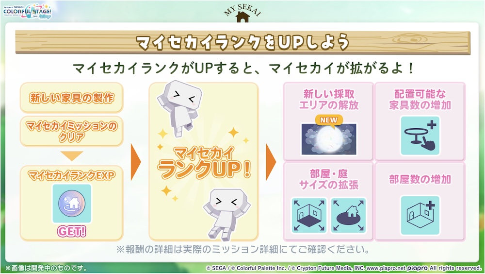 マイセカイランク