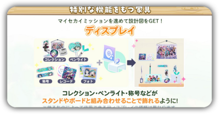 ディスプレイ