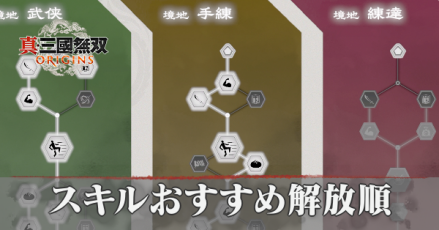 スキルおすすめ