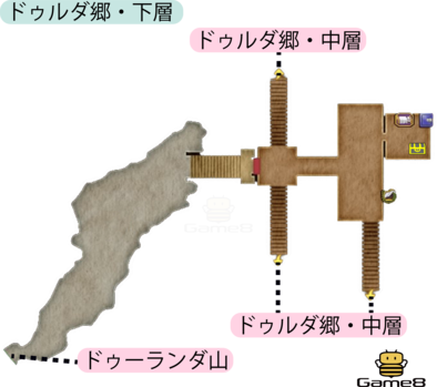 ドゥルダ郷・下層のマップ