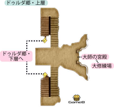 ドゥルダ郷・上層のマップ