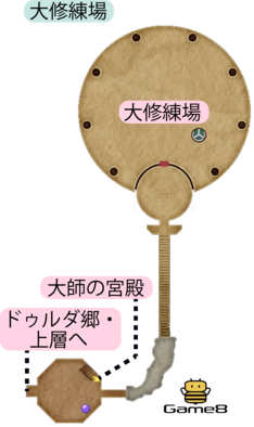 ドゥルダ郷・大師の宮殿のマップ