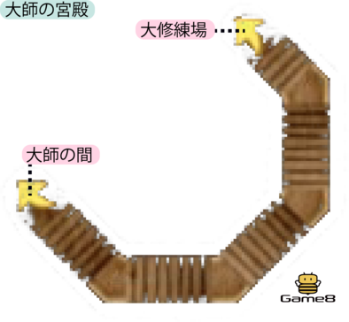 ドゥルダ郷・大師の宮殿のマップ