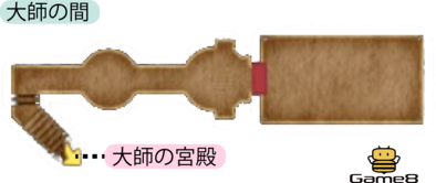 ドゥルダ郷・大師の間