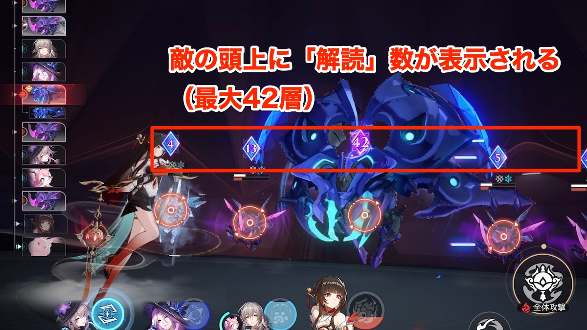 マダムヘルタの仕様