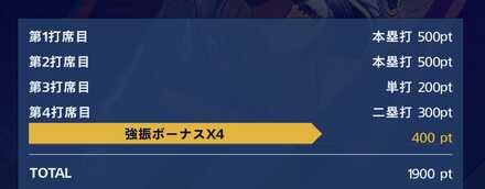 強振でボーナス