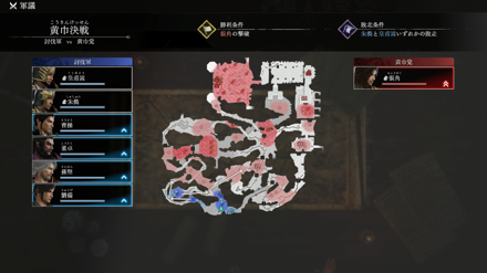 勝利条件と敗北条件の確認