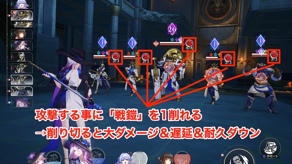 「戦鎧」の仕様