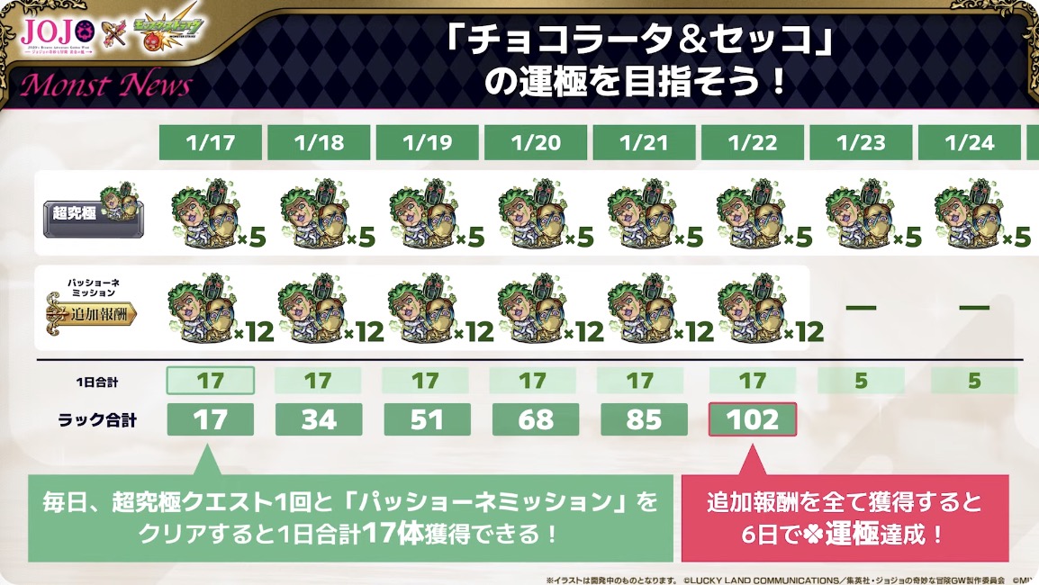 追加ミッション