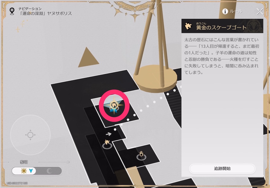 黄金のスケープゴート場所