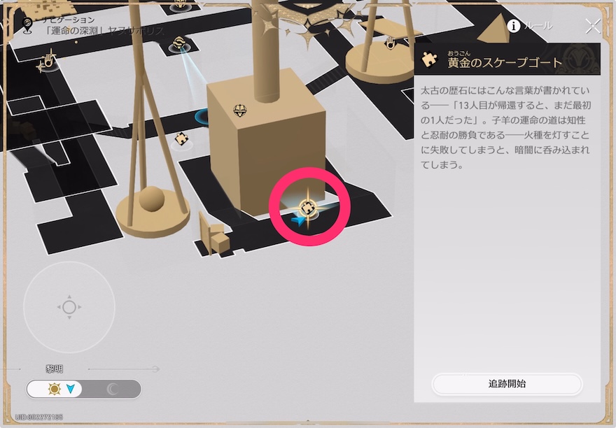 黄金のスケープゴート場所