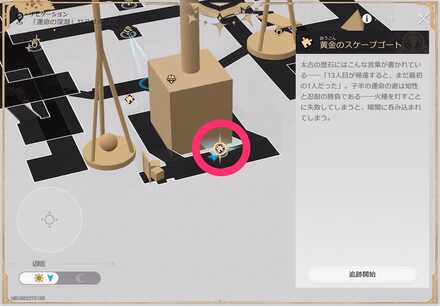 黄金のスケープゴート場所