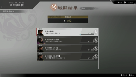 戦闘で得られる武功