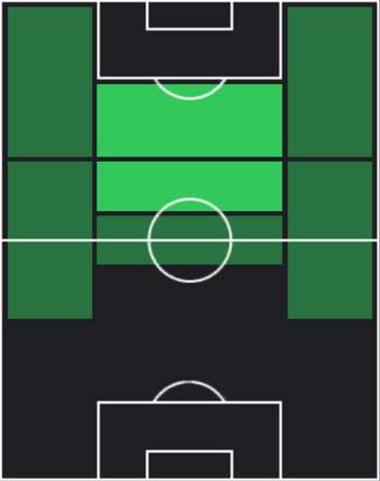 EPカカ(ACミラン/06-07)の画像
