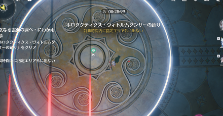 ヴィクトルムダンサーの踊り