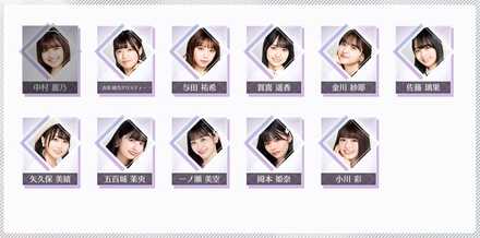 推しメンを選択する期間