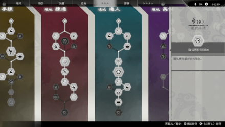 闘気を増やすスキル