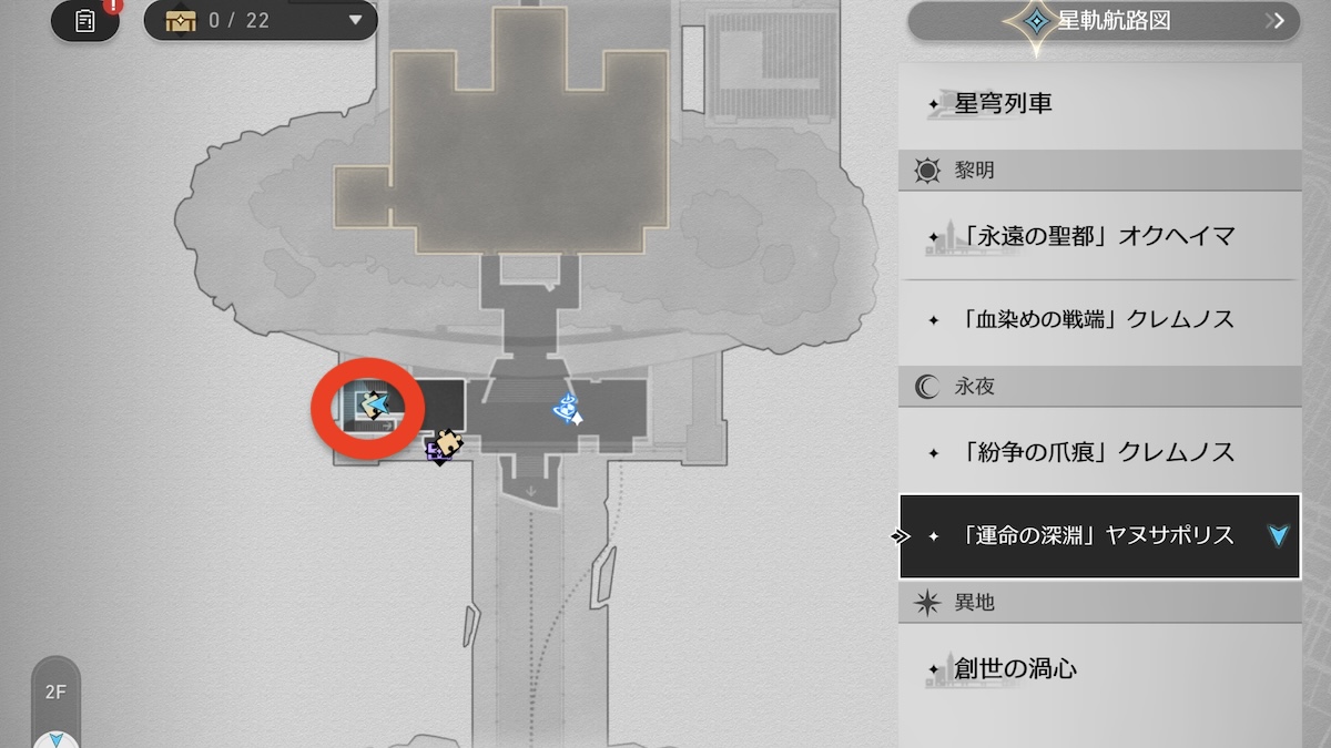 黄金のスケープゴート場所