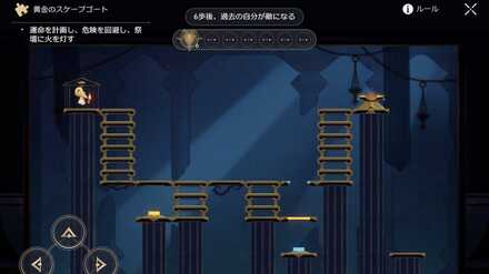 黄金のスケープゴート答え