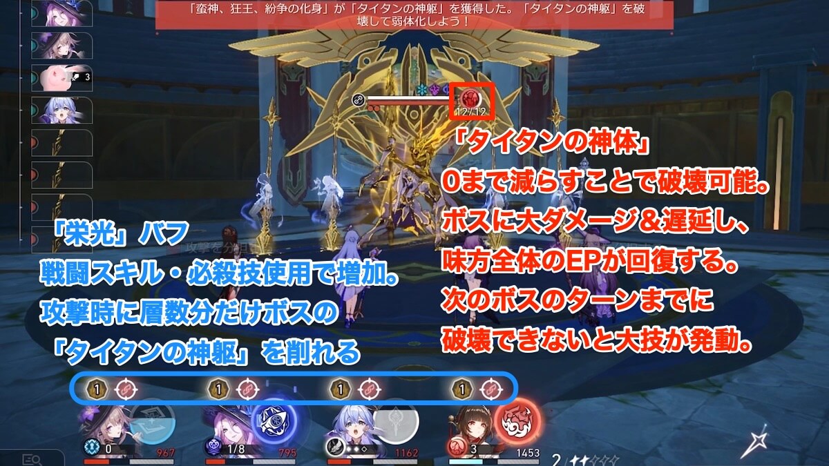 タイタンの神躯