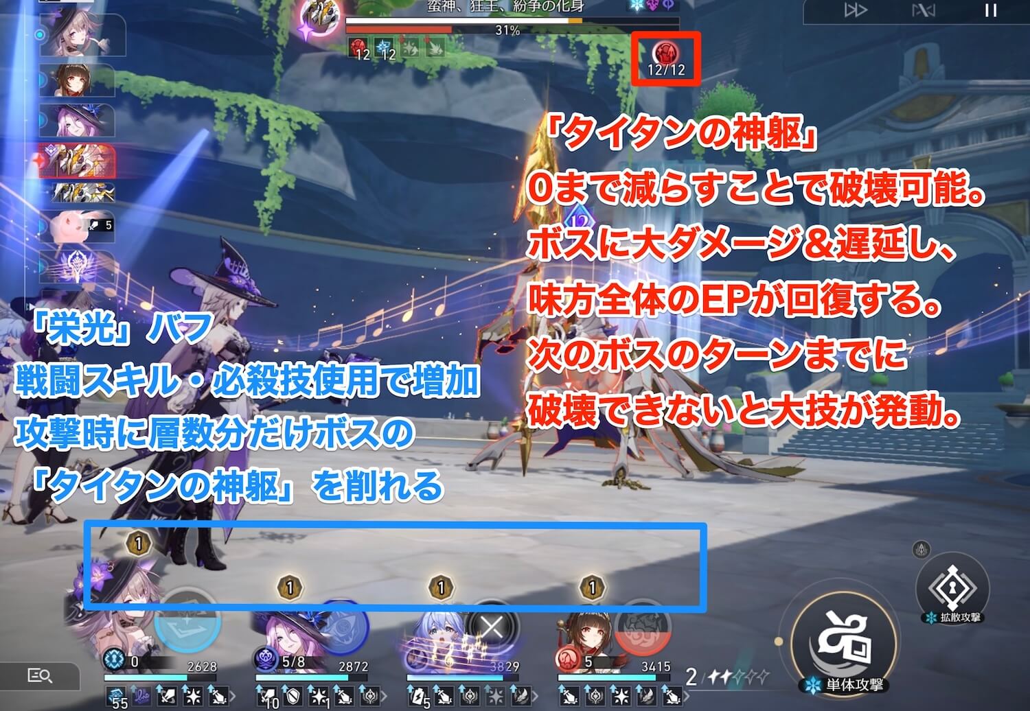 タイタンの神躯