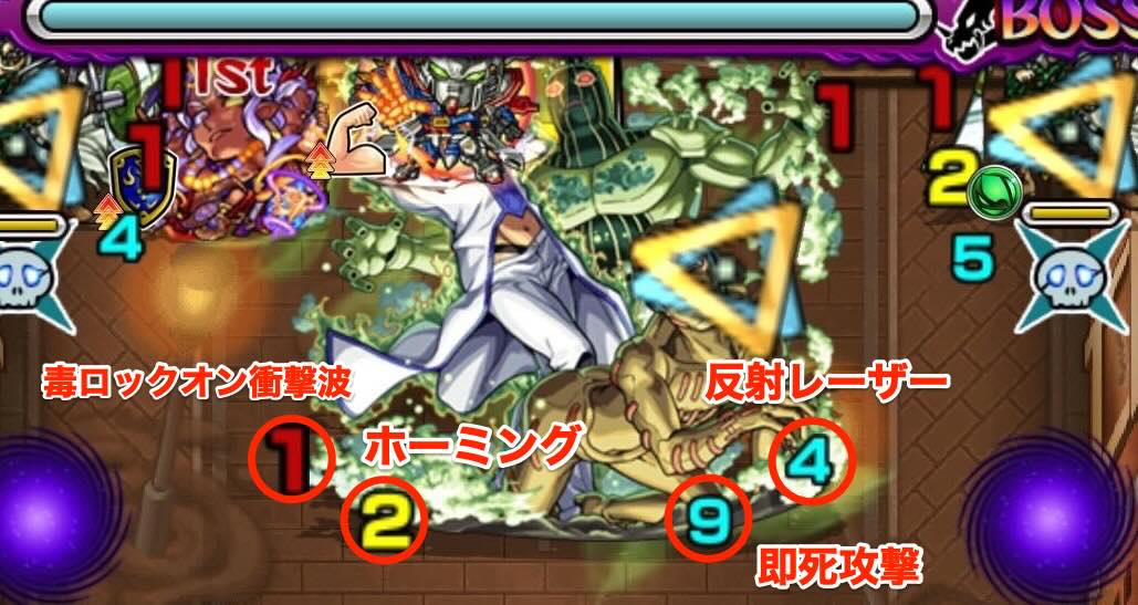 ボス1攻撃パターン