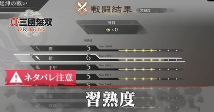 習熟度アイキャッチ