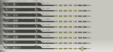 武器の熟練度レベル
