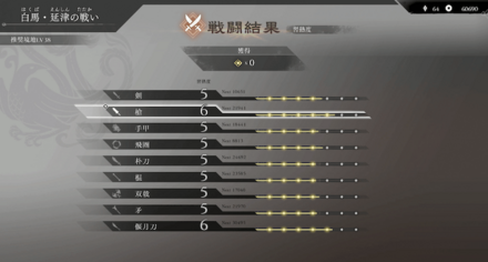 習熟度が上がる条件