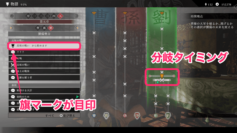 宿屋の物語選択画面