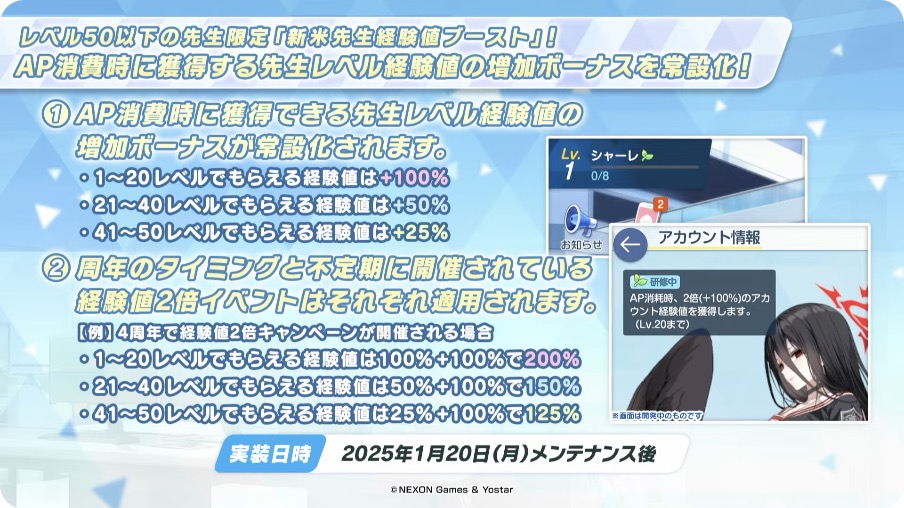 新米先生経験値ブースト