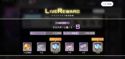 最高難易度をひたすら周回しよう