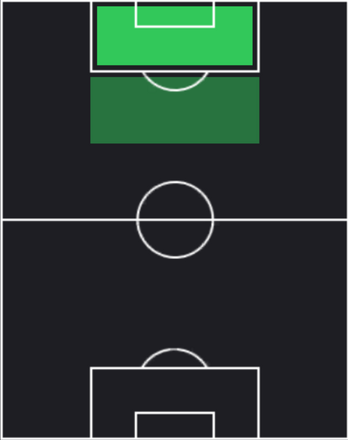 EPフィリッポ・インザーギ(ユヴェントス/97-98)の画像