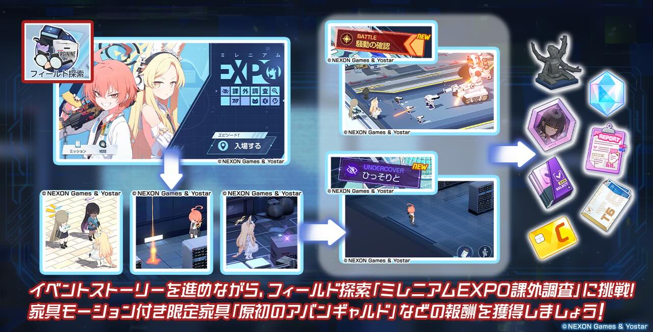 フィールド探索