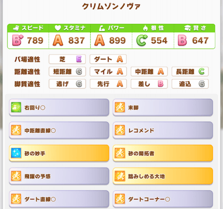 クリムゾンノヴァ