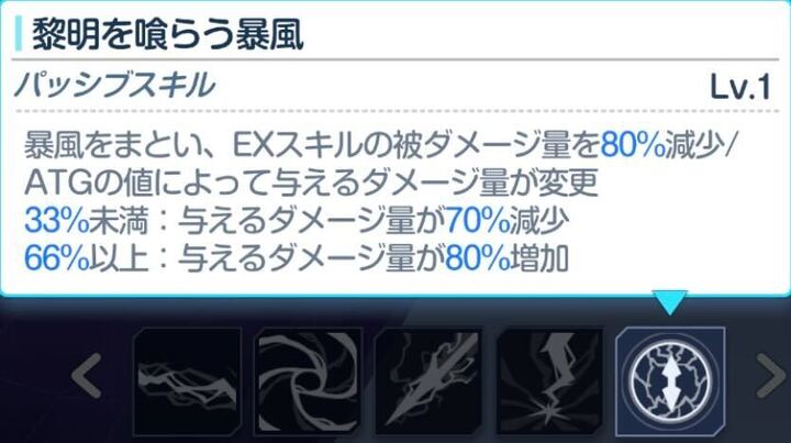 EXダメージ80%減