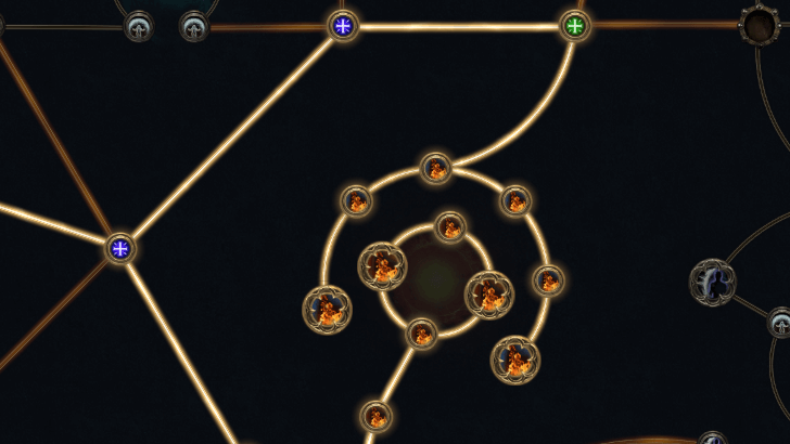 点火と炎のデュアルツリー