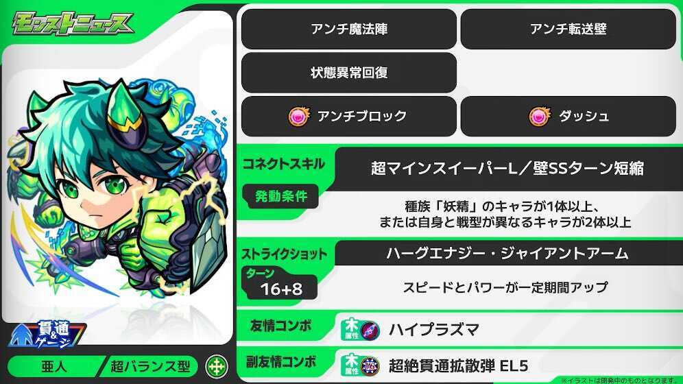 スルガト ステータス