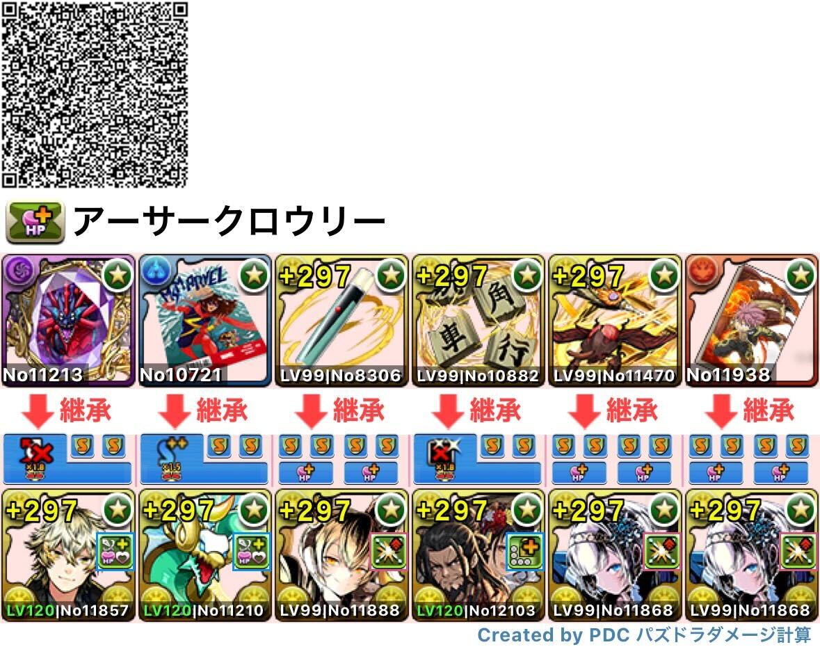 アーサークロウリー