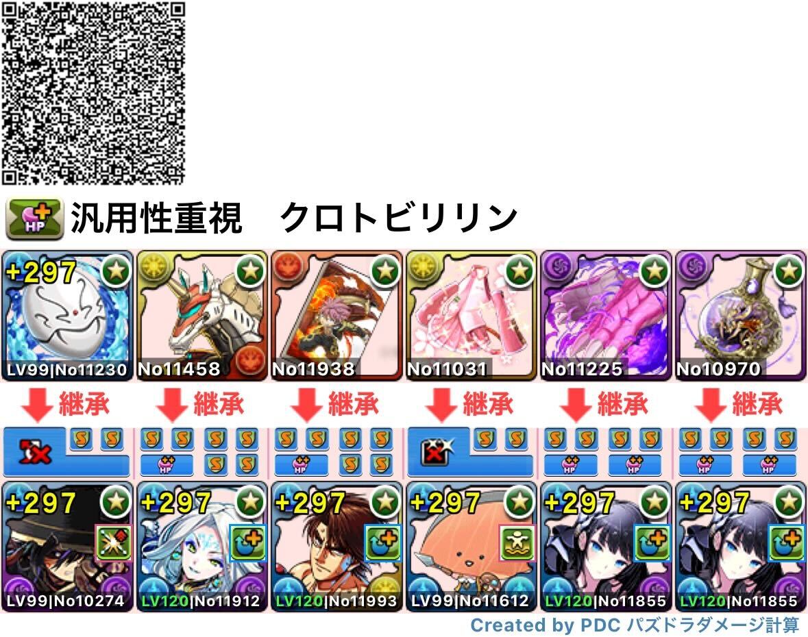 リリンクロトビ