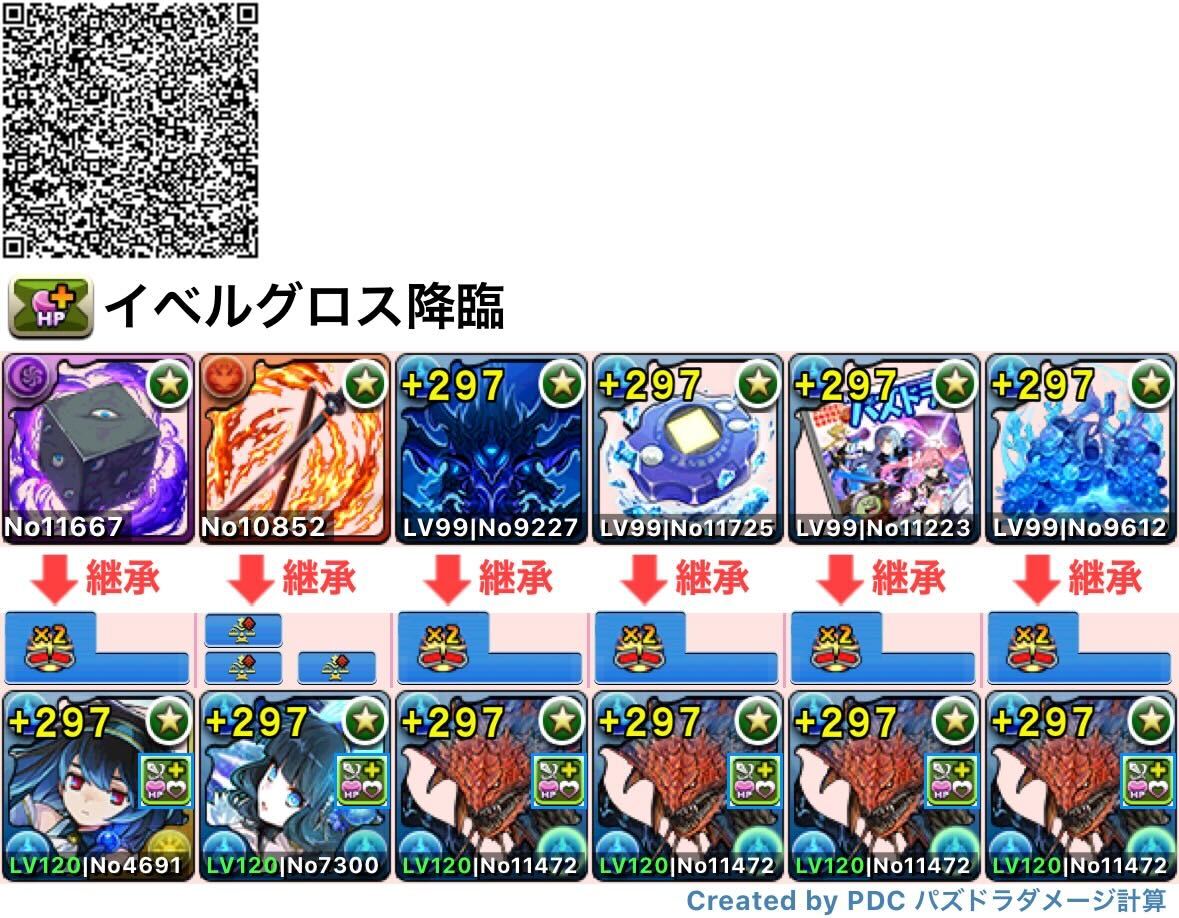 イベルグロス降臨