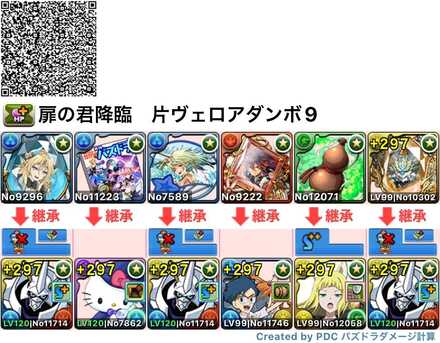 片ヴェロアオメガモンパーティ