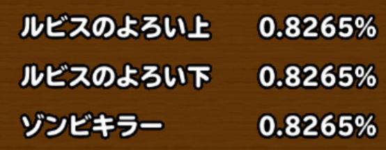 目玉装備の排出確率の画像