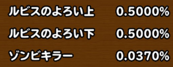 目玉装備の排出確率の画像