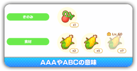 AAAやABCの意味